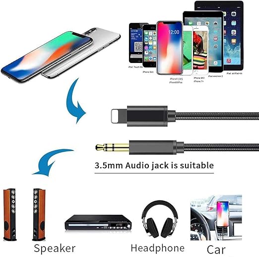 3.5MM Audio AUX Cable